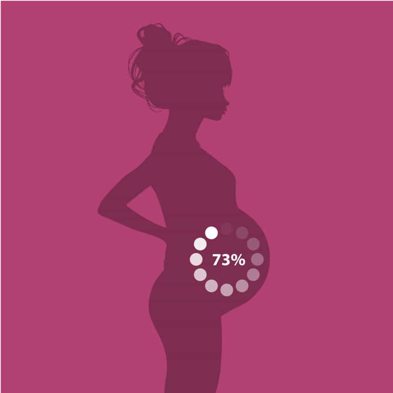 Extract “I Forgot to Take My Pill’: Stupid Shit My Neighbour Says (When You’re Pregnant!)