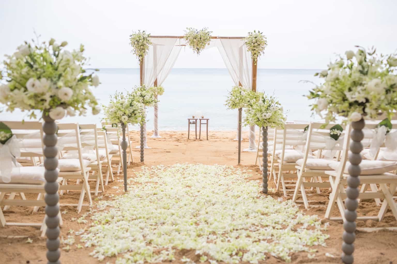 Study reveals four ‘commitment patterns’ which could determine whether you get married