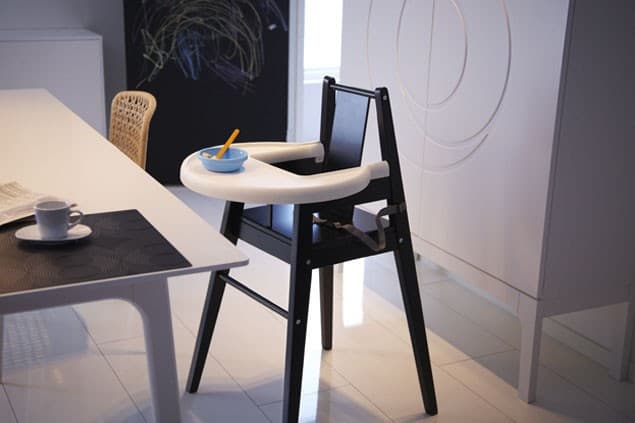 Getting ready for baby: Ikea’s 10 most popular buys for babies and toddlers Getting ready for baby: Ikea’s 10 most popular buys for babies and toddlers