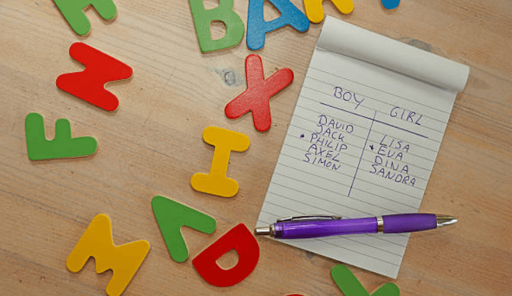 These are the top 20 names for naughty and nice children These are the top 20 names for naughty and nice children