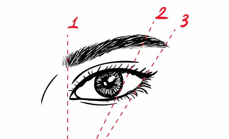 10 Things I’ve Learned About Eyebrow Grooming 10 Things I’ve Learned About Eyebrow Grooming