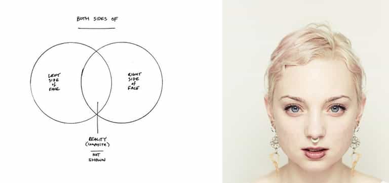A clever photo series shows that symmetrical faces aren’t always more beautiful A clever photo series shows that symmetrical faces aren’t always more beautiful