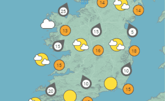 Today’s temperatures will be “above average”, says Met Éireann Today’s temperatures will be “above average”, says Met Éireann